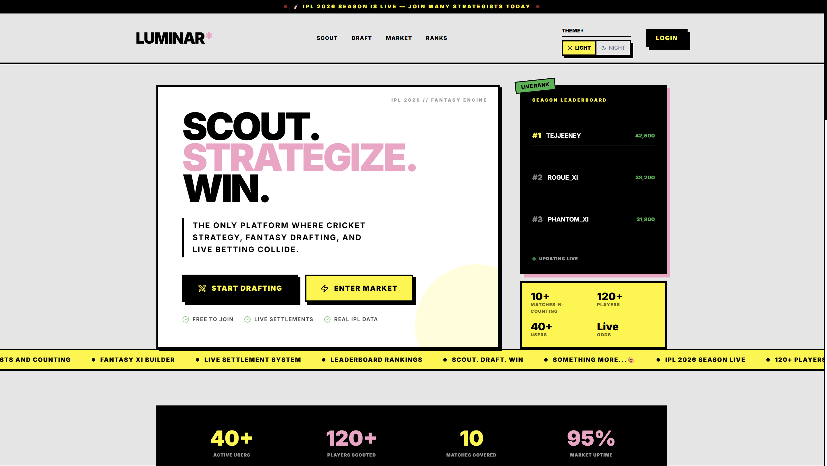 Luminar* interface preview